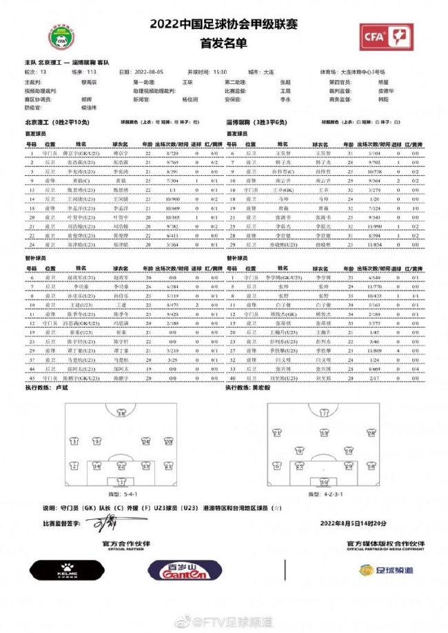 巴萨的想法是将埃里克-加西亚出售给出价最高的俱乐部，尽管这名球员希望在巴萨取得成功，但他很可能在明夏彻底离开。